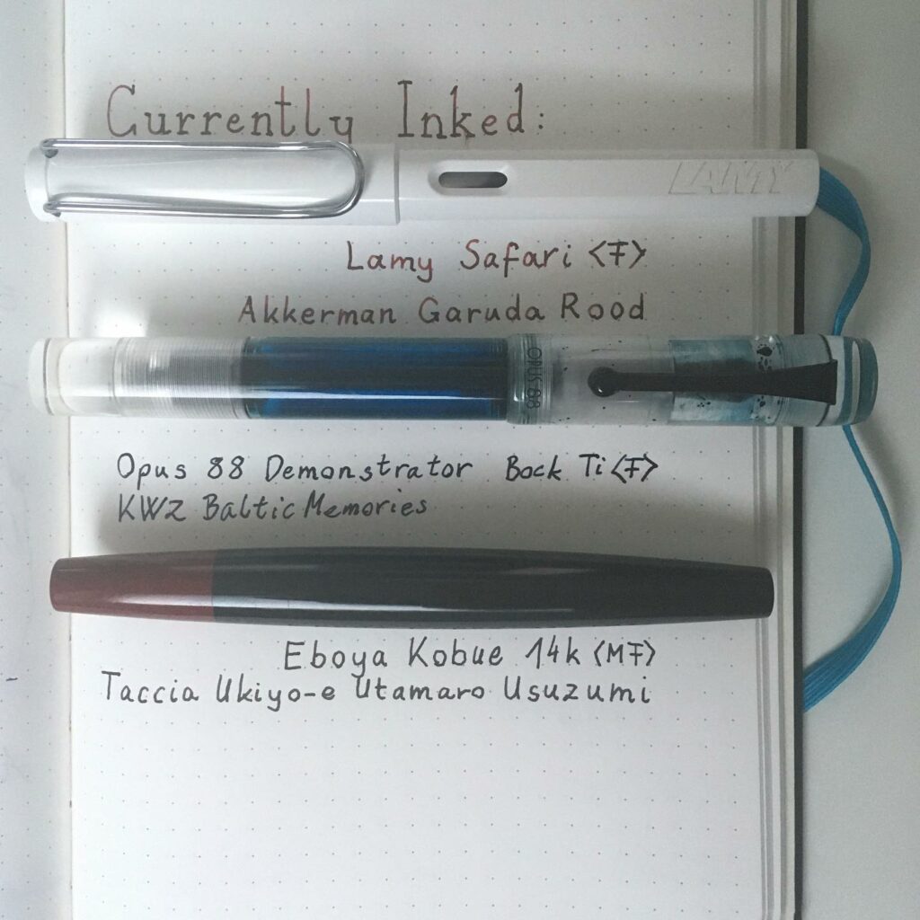 Currently inked 2021W03